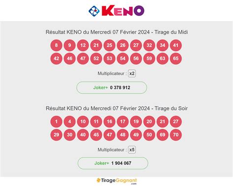 résultats du keno de ce midi